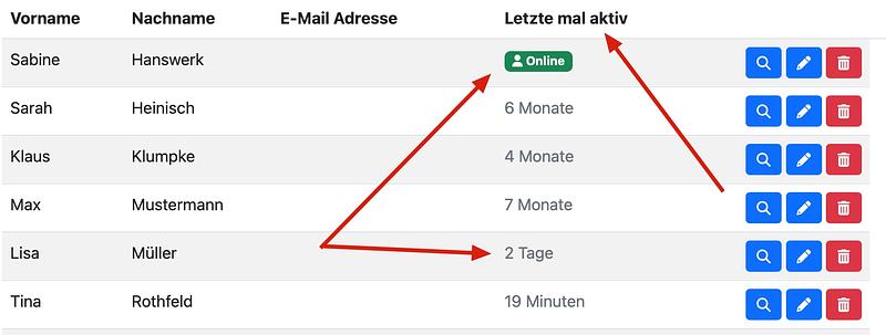 Online-Status von Kunden